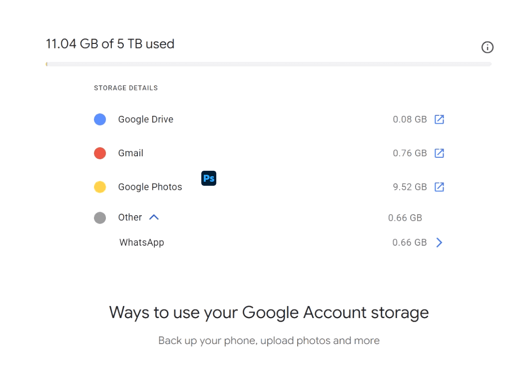 Google depolama alanını boşaltmak için önce fotoğrafları silmeyin