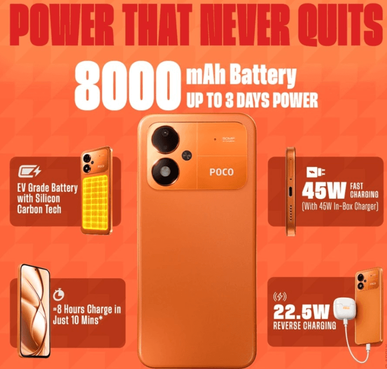 Poco M8 Power tanıtıldı: 8.000 mAh batarya, 120 Hz AMOLED ekran ve Snapdragon 4 Gen 4 ile geliyor