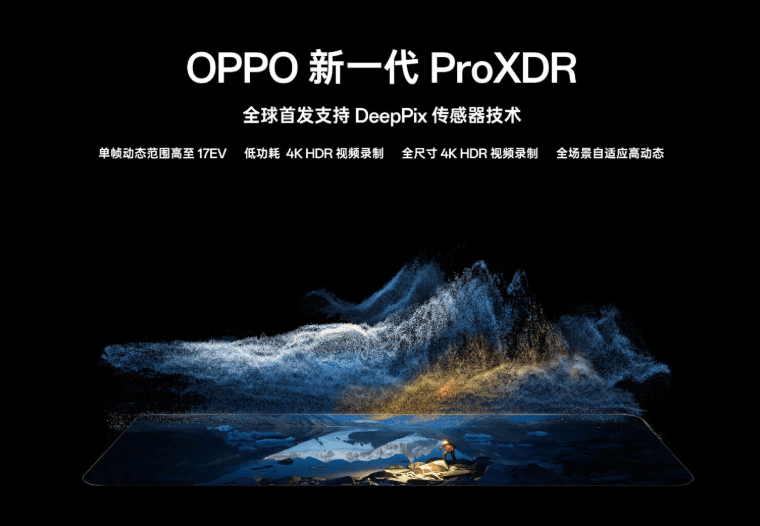 Oppo, 17EV dinamik aralık sunan ProXDR kamera teknolojisini tanıttı