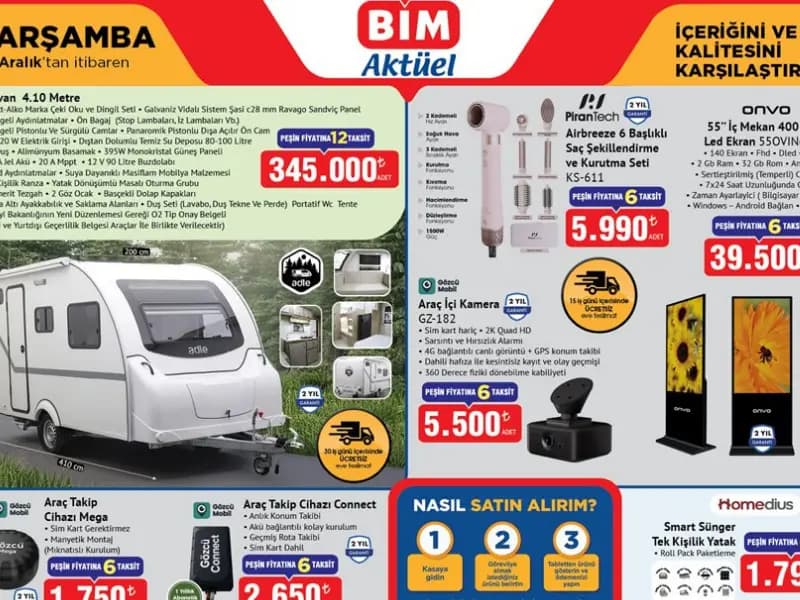 BİM marketler karavan ve Onvo led ekran araç içi kamera ile daha fazlasını satışa sunuyor