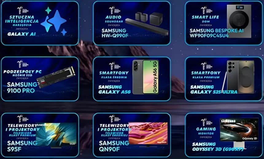 2025 Teknoloji Ödülleri Samsung için tarihi bir başarıya dönüştü