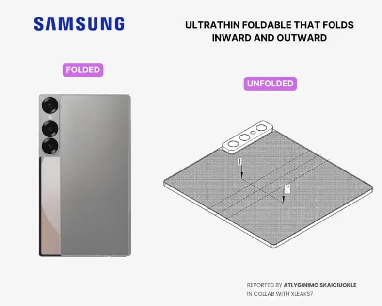 Samsung’dan Yeni Hamle: 360 Derece Katlanabilir Cihaz Patenti Ortaya Çıktı