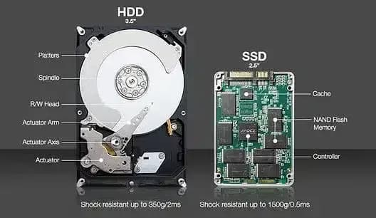 SSD ve HDD Farkları Nelerdir?