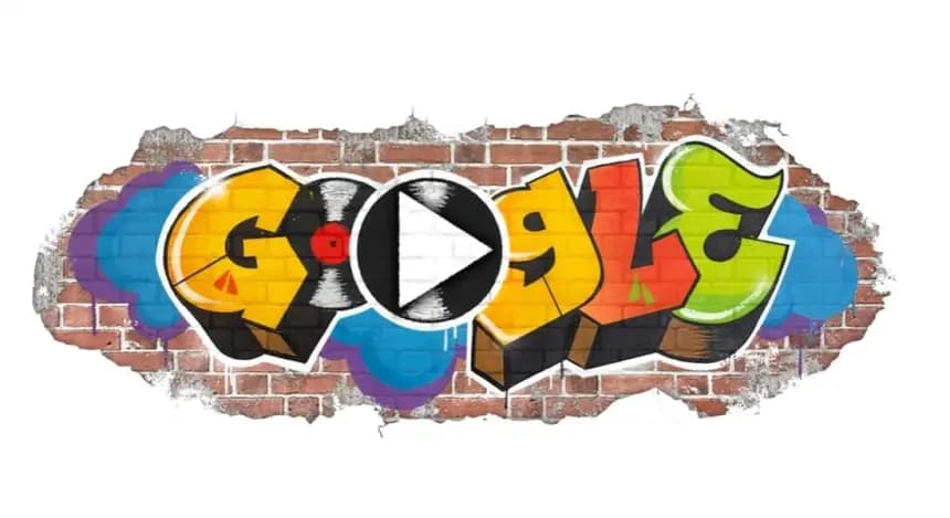 Google Doodle Nedir? Tarihçesi ve Önemi