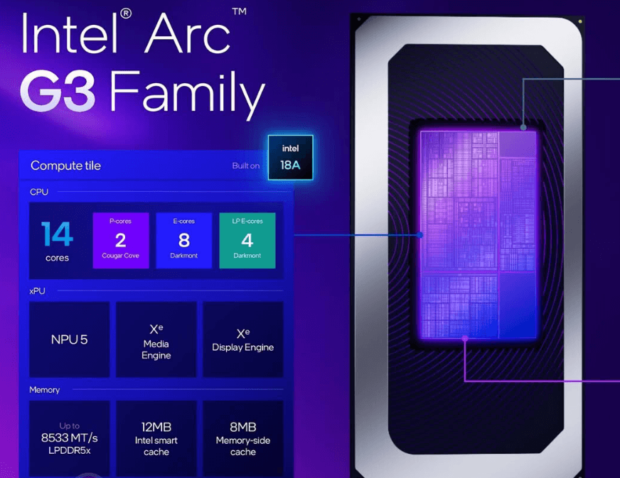 Intel, 4 Xe3 çekirdekli uygun fiyatlı Arc G3 çipi hazırlıyor