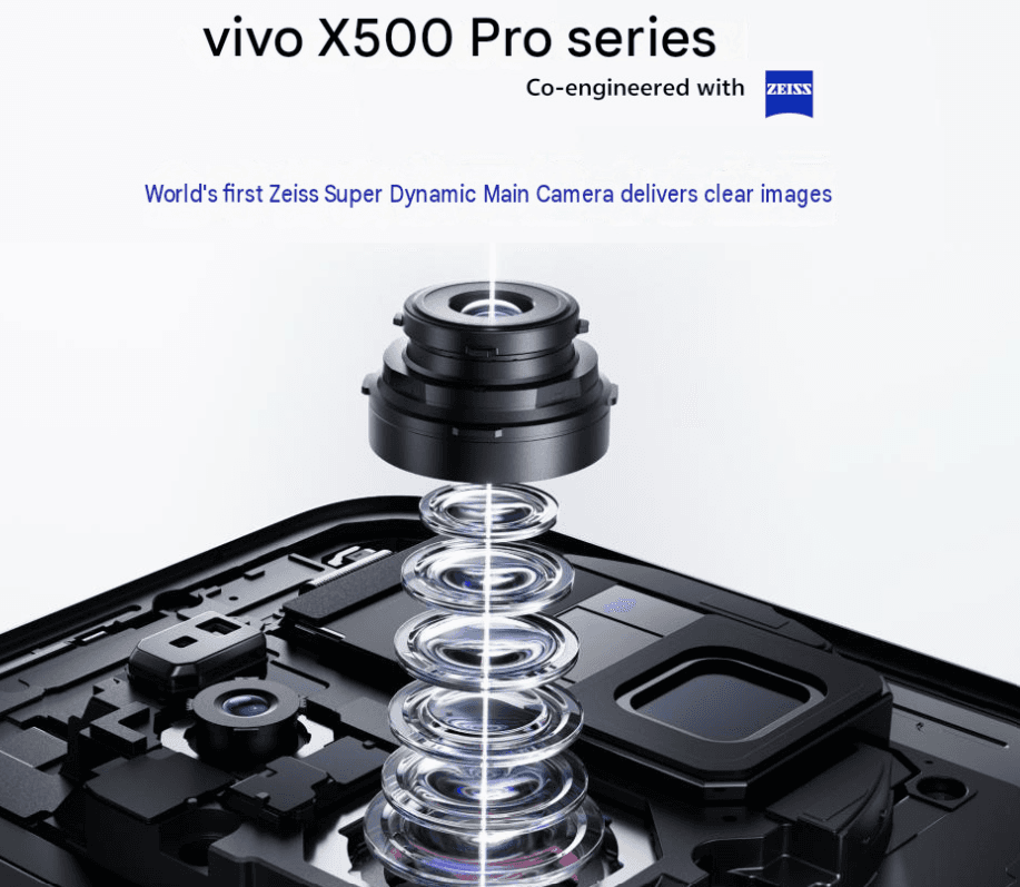 vivo X500 serisi eylülde geliyor: “Thanos 500” kod adlı yeni amiral gemileri
