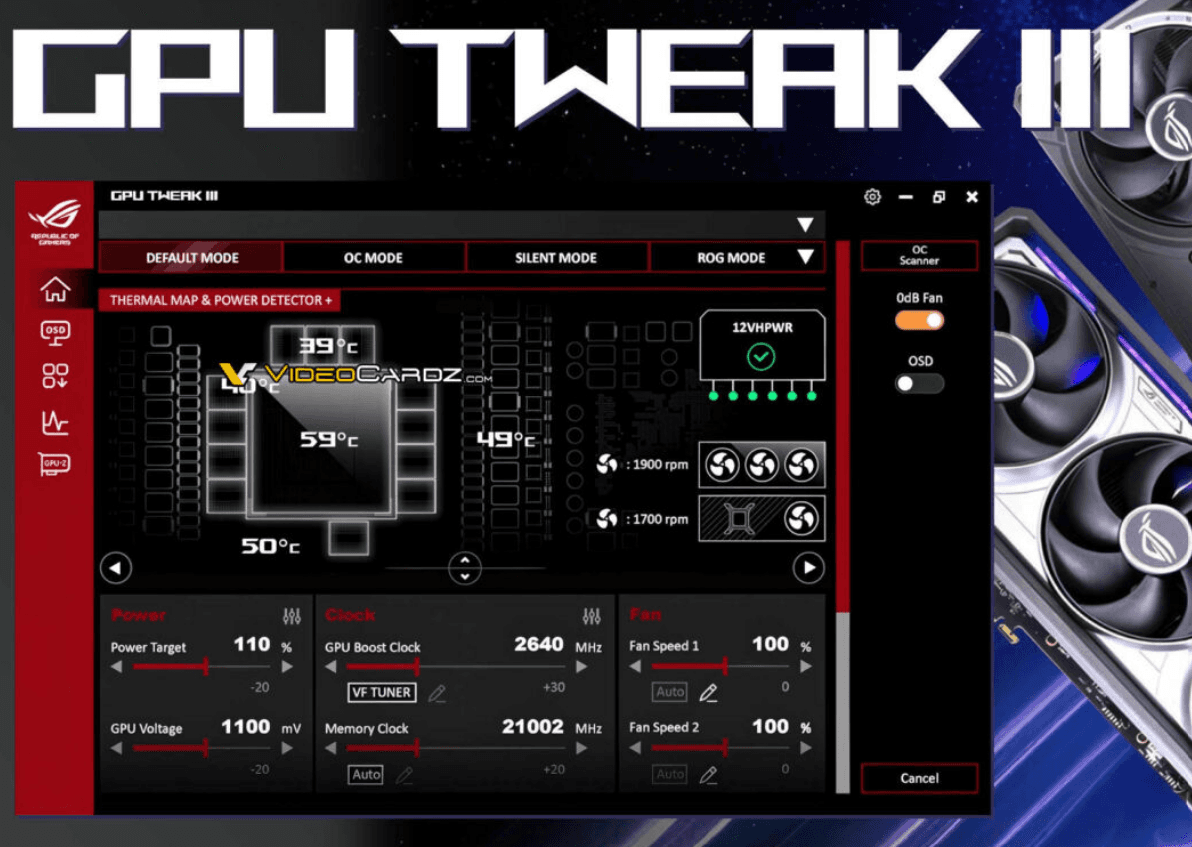 ASUS GPU Tweak III, RTX 5090 güç bağlantısı izlemesini geliştirdi