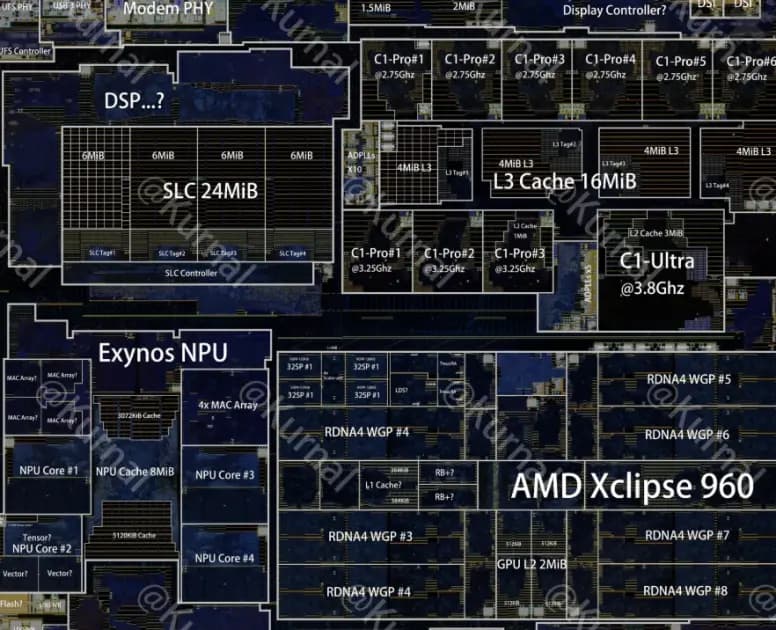 Samsung Exynos 2600 ortaya çıktı: 3 katmanlı CPU yapısı ve AMD RDNA 4 grafik birimi dikkat çekiyor