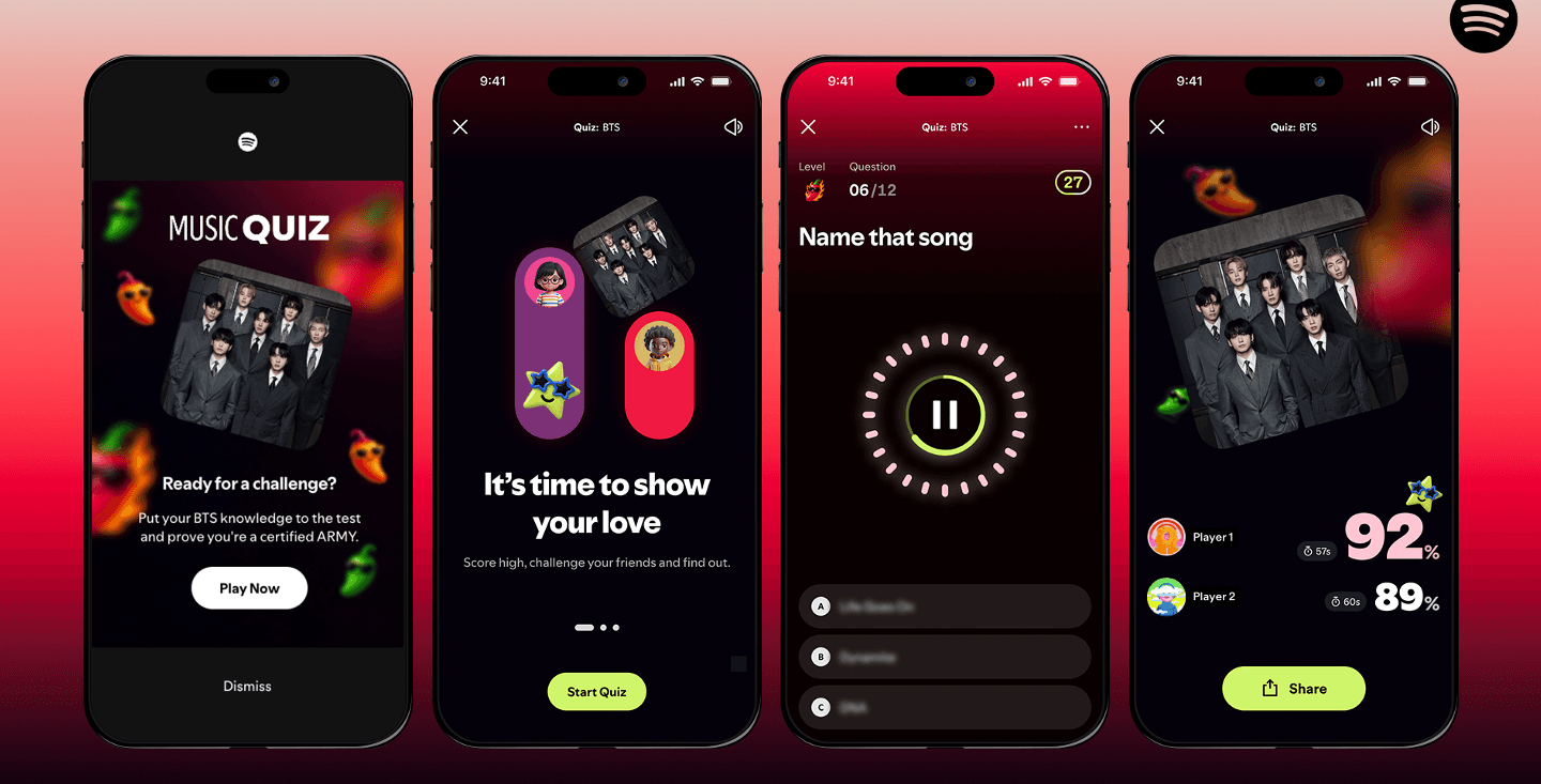 Spotify'dan Yeni Müzik Yarışması: 2.000'den Fazla Sanatçı Hakkında Bilginizi Test Edin