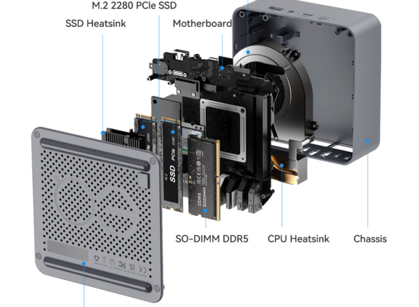 Beelink, UFS 3.1 depolama kullanan Intel Wildcat Lake mini PC serisini tanıttı