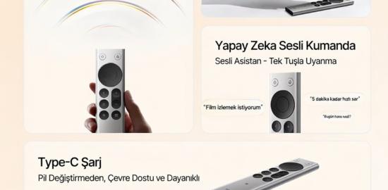 Xiaomi Bluetooth Remote 2 Pro tanıtıldı
