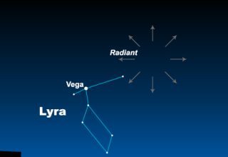 Starwatch: Lyrids meteor yağmuru gökyüzüne geri dönüyor