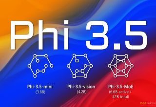 Microsoft, Phi-3.5 Model Serisi ile Yapay Zeka Dünyasını Sarsıyor