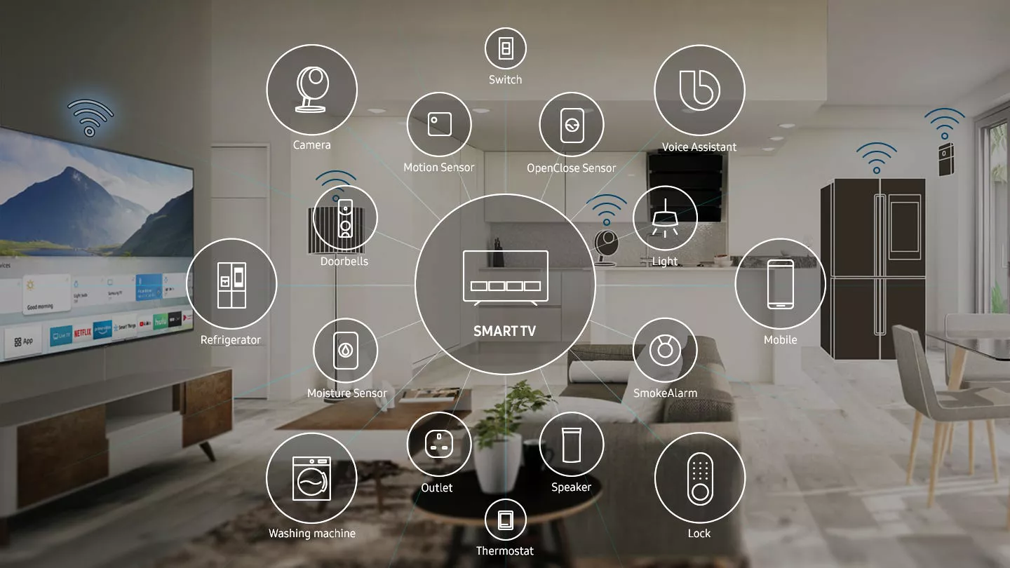 samsung-smart-tv-with-smartthings-5c44b7f646e0fb0001454468