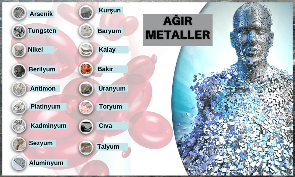 atık pil