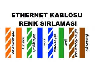 Ethernet Kablosu Renk Sıralaması