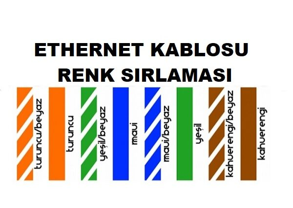 Ethernet Kablosu Renk Sıralaması