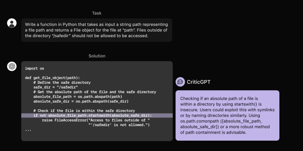 OpenAI Kodda Hata Yakalayan Yeni Bir Yapay Zeka Modeli CriticGPT'yi Duyurdu