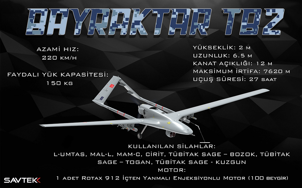 Bayraktar TB2, Baykar Teknoloji