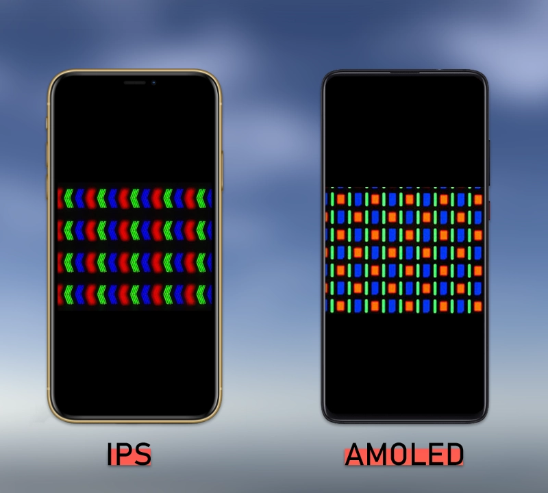 AMOLED 