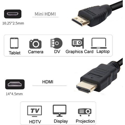 HDMI Kablo