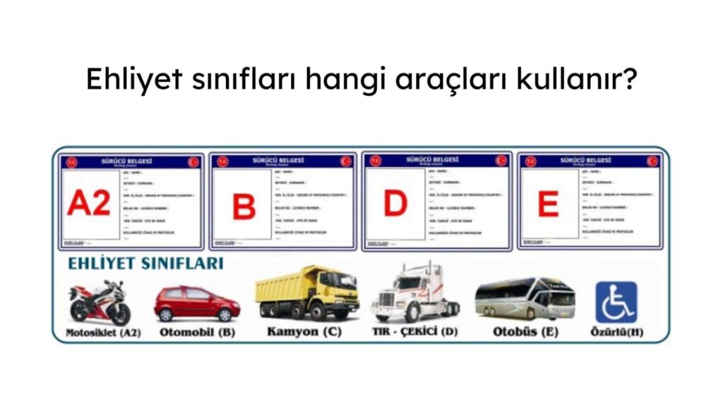 E Sınıfı Ehliyeti