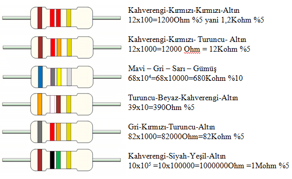 direnc-hesaplama-ornekler-4renk