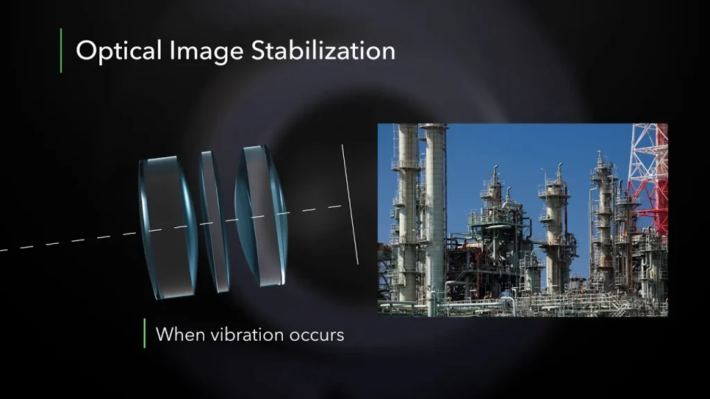 OIS (Optik Görüntü Sabitleyici)