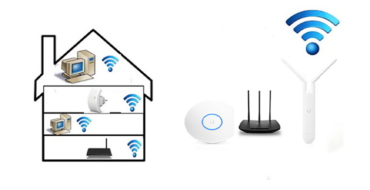 İnternet dağıtıcı