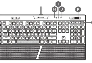 Corsair K95 RGB Platinum Kullanım Rehberi