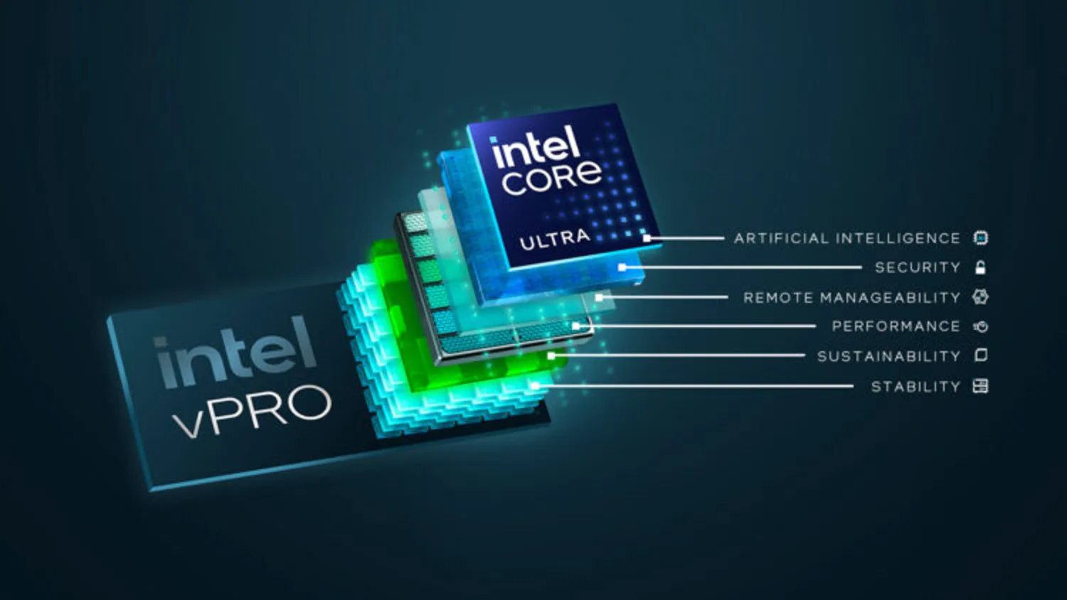 İşlemci Karşılaştırma Rehberi: Intel vs AMD (2024)