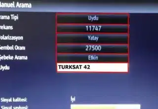 Türksat 42.0E Frekans Tüm Kanallar: Kapsamlı Rehber