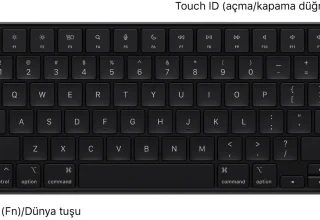 Apple Magic Keyboard Kullanım Rehberi