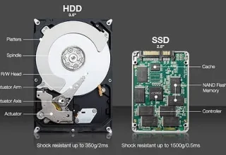 SSD ve HDD Farkları Nelerdir?