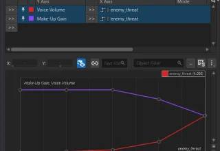 Audio Volume Inconsistency: Nedenler ve Çözümler