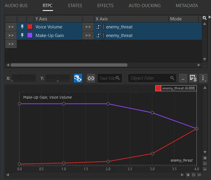 Audio Volume Inconsistency: Nedenler ve Çözümler