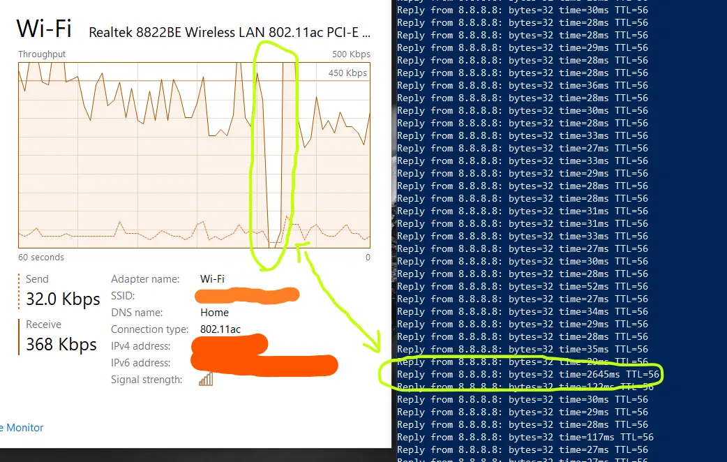 Ping Spikes: Nedenleri ve Çözüm Yolları