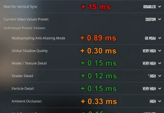 Input Lag (Giriş Gecikmesi): Nedenleri ve Çözüm Yöntemleri