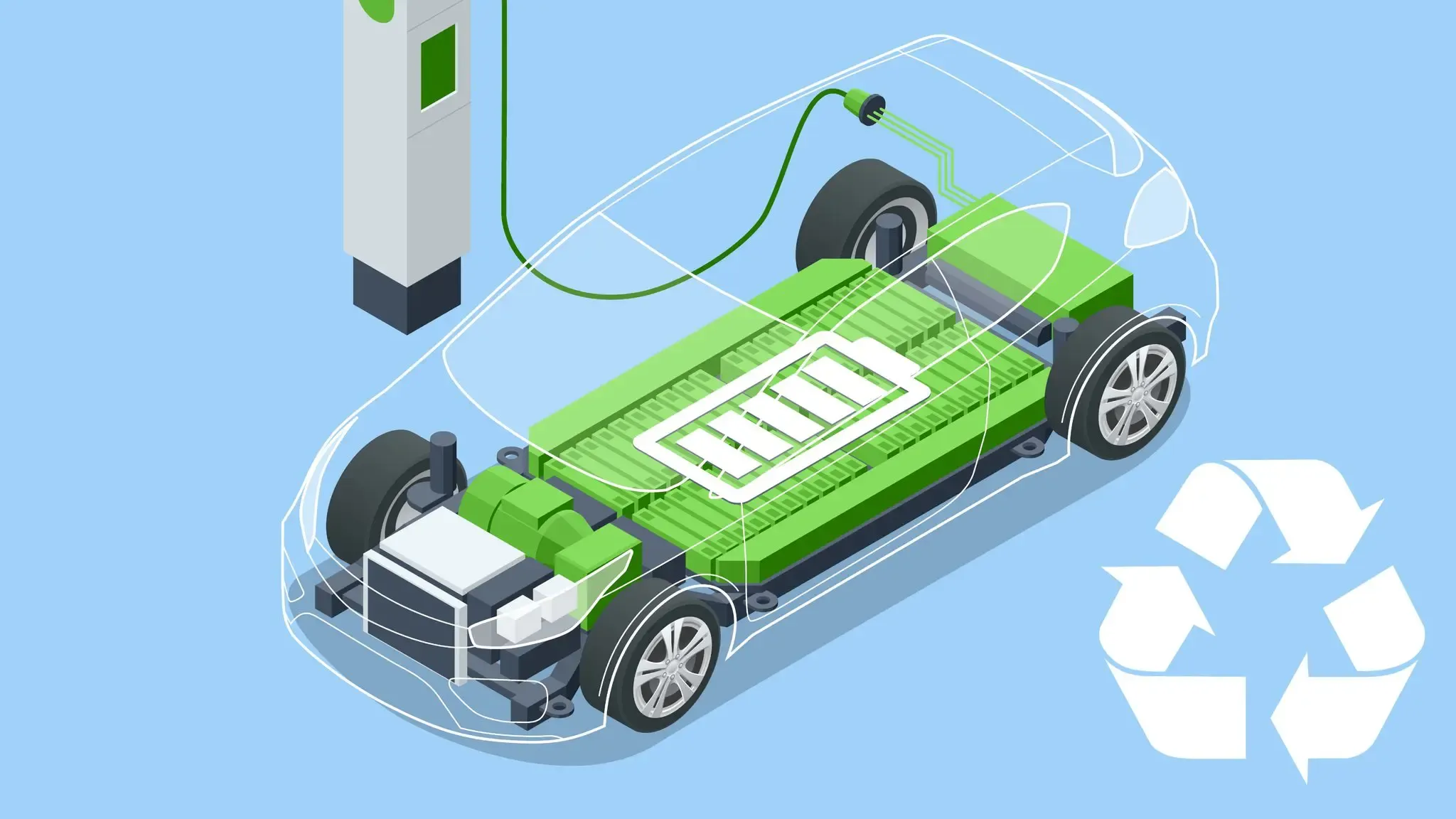 Elektrikli Araba Bataryaları Nasıl Geri Dönüştürülür?