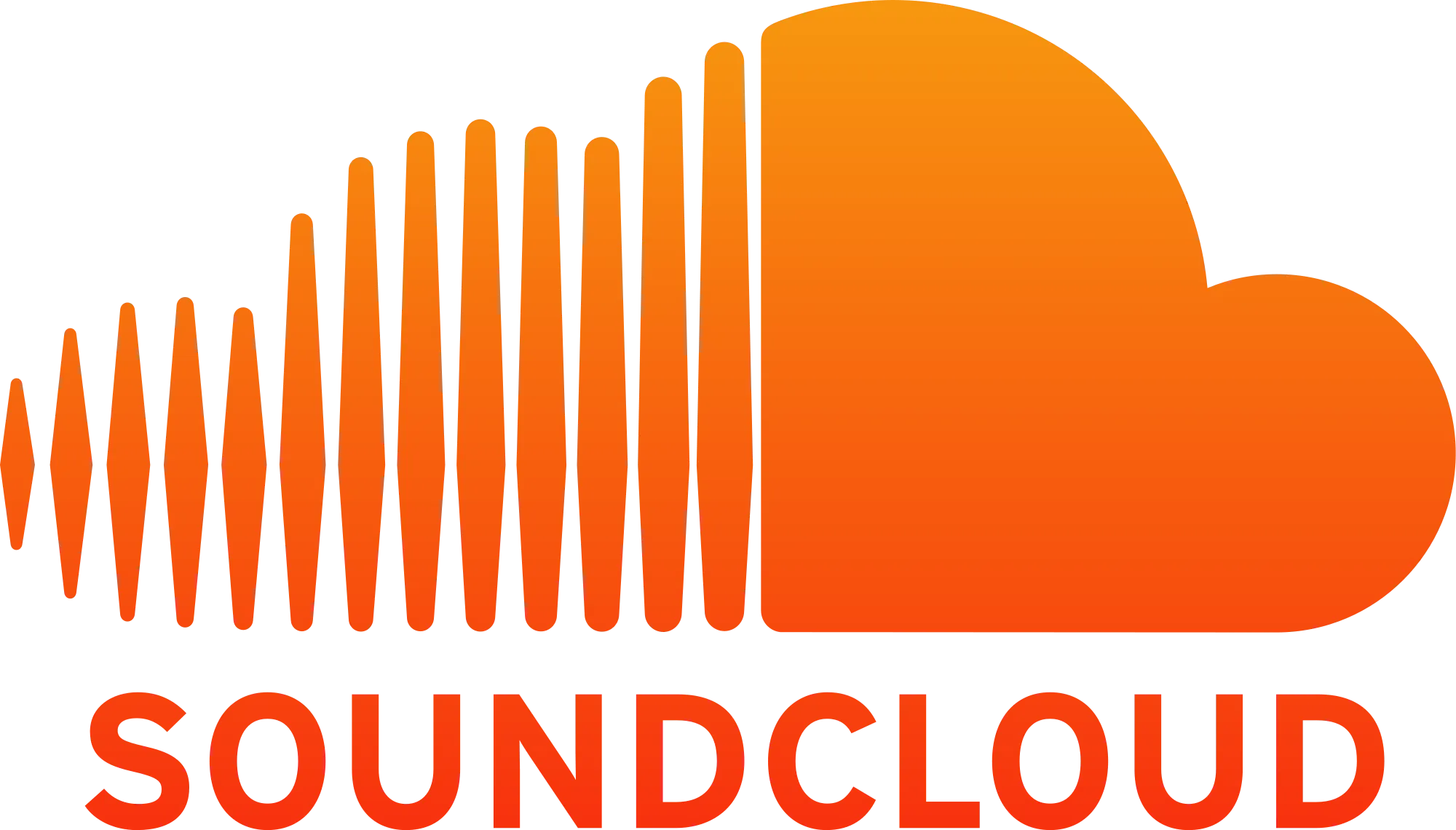 SoundCloud