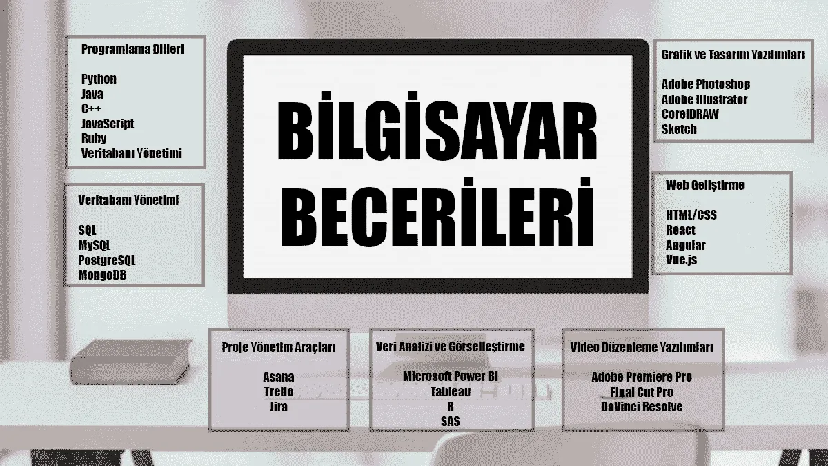 Temel Bilgisayar Becerileri Eğitimi