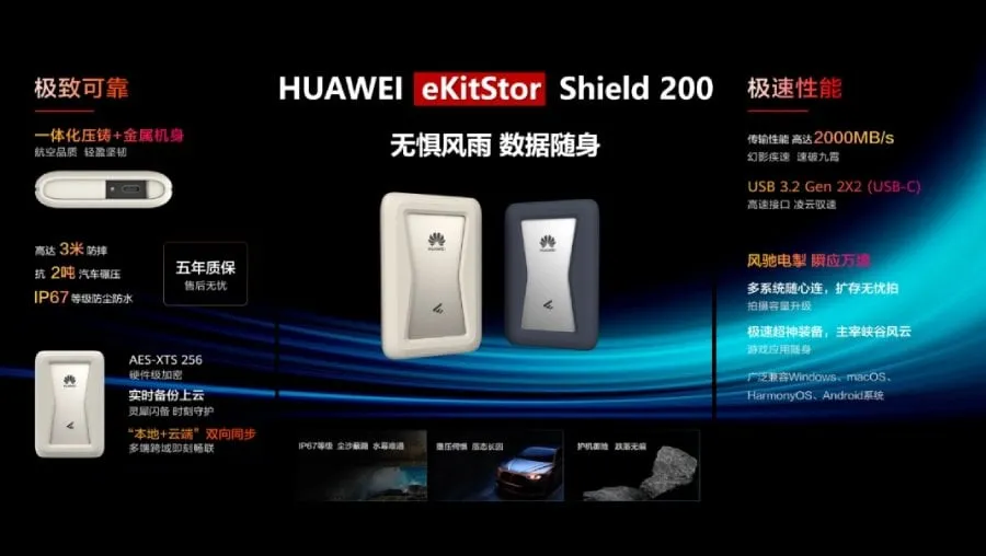 Huawei eKitStor Xtreme 116P