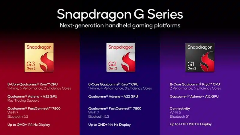 Snapdragon-G-serisi-Cipler-Ozellik-Gorseli